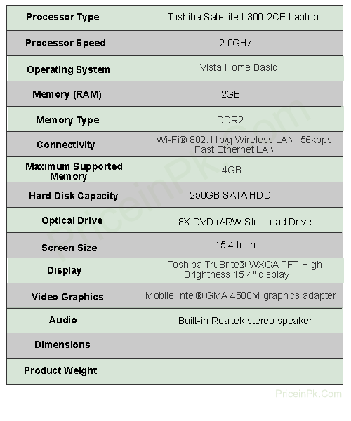 Toshiba Satellite L300-2CE Laptop