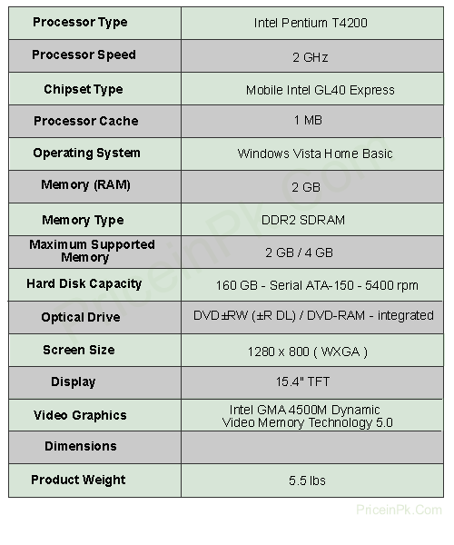 Toshiba Satellite Pro L300-EZ1521 Laptop