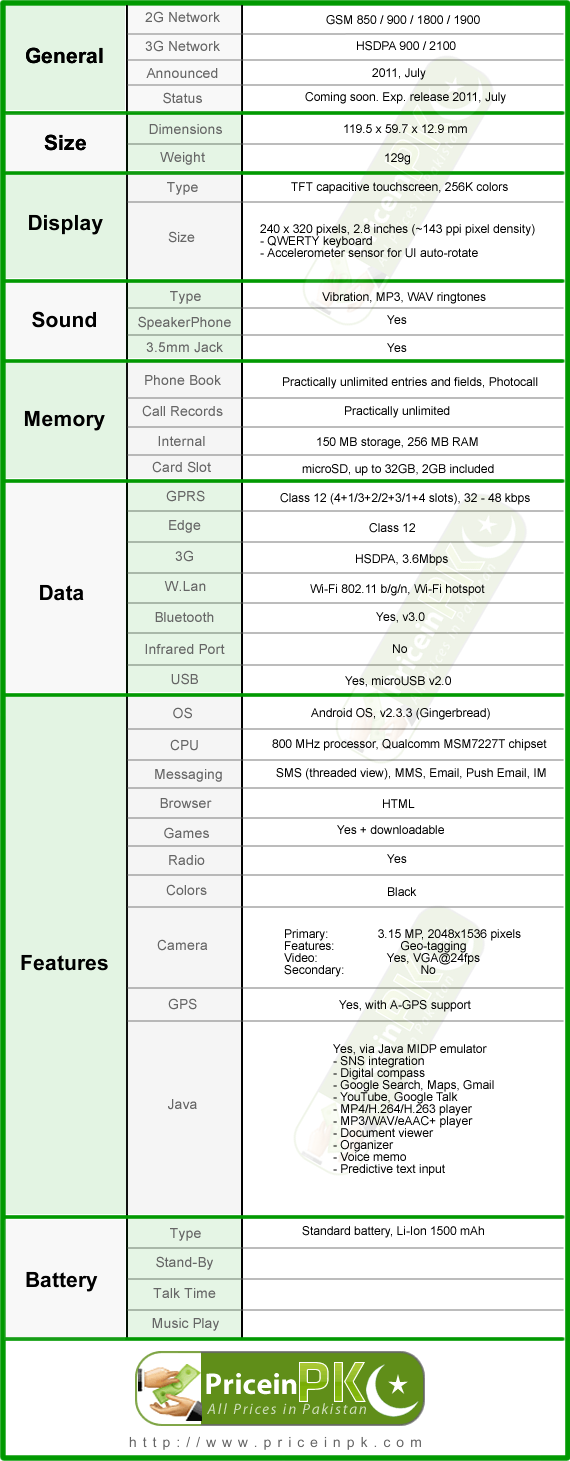 LG Optimus Pro C660