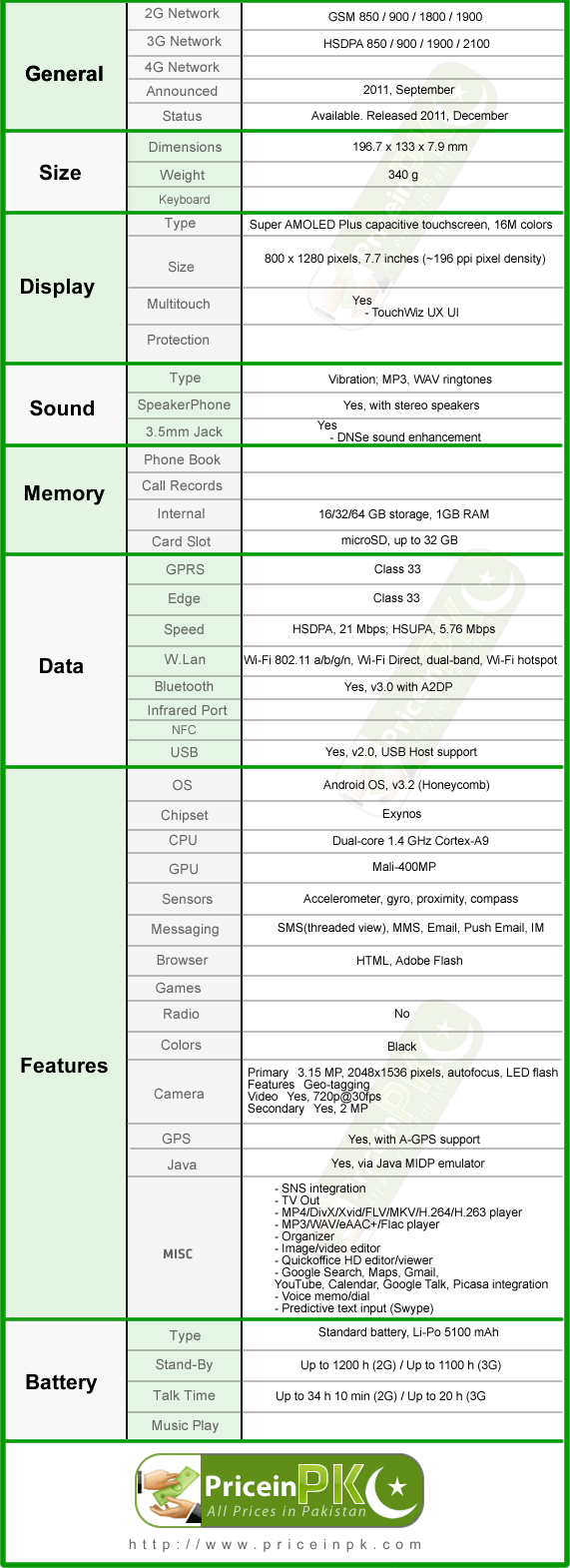 P6800 Galaxy Tab 7.7