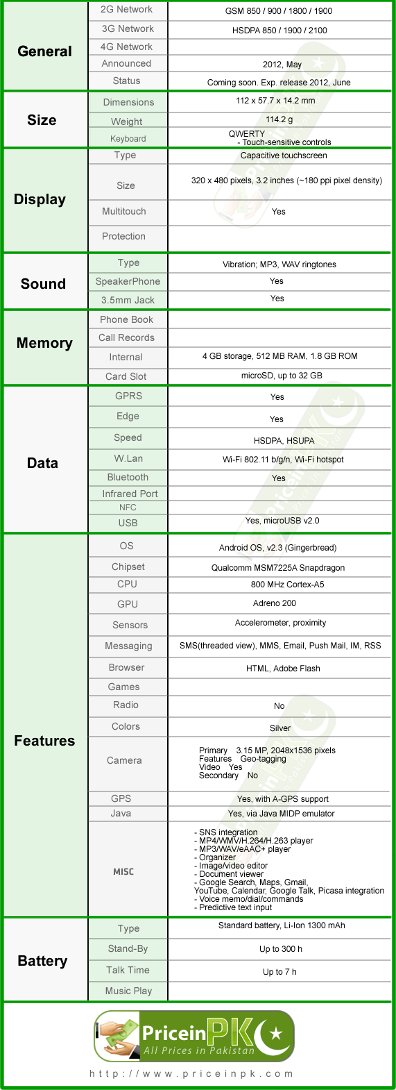 Samsung Galaxy Appeal I827