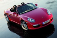 Porsche Boxster Car Price in Pakistan